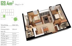 Căn hộ chung cư ''hot'' năm 2018