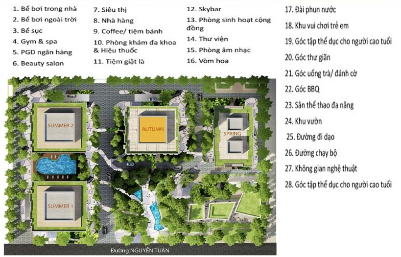 tiện ích goldseason