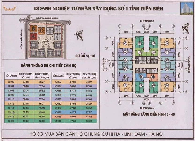 BÁN ĐẤT ĐÀ LẠT