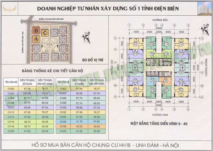 BÁN ĐẤT ĐÀ LẠT