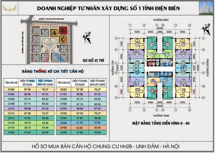 BÁN ĐẤT ĐÀ LẠT