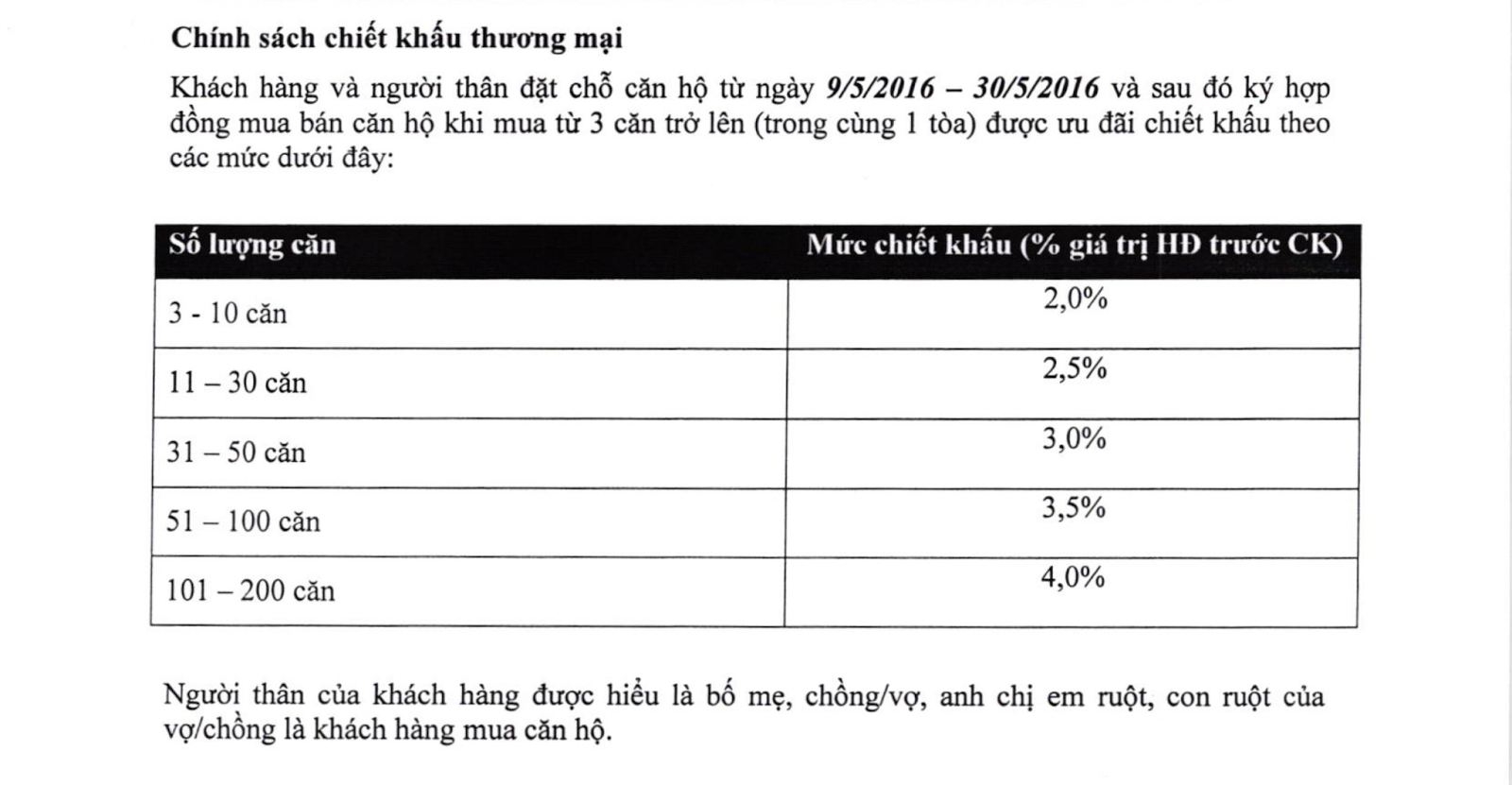 chính sách goldseason