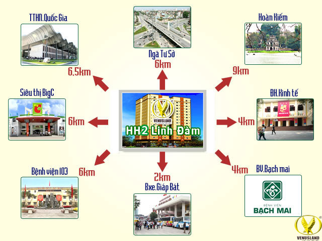 BÁN ĐẤT ĐÀ LẠT