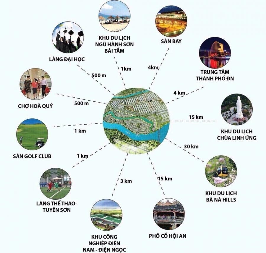 BÁN ĐẤT ĐÀ LẠT