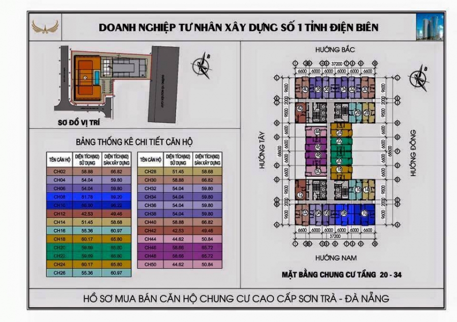 BÁN ĐẤT ĐÀ LẠT