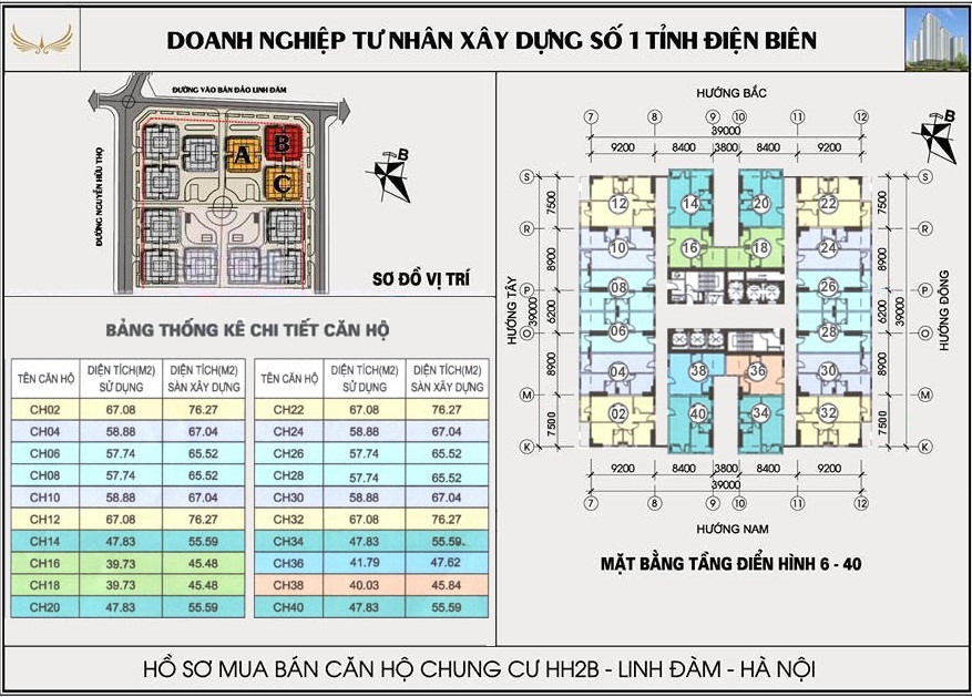 BÁN ĐẤT ĐÀ LẠT