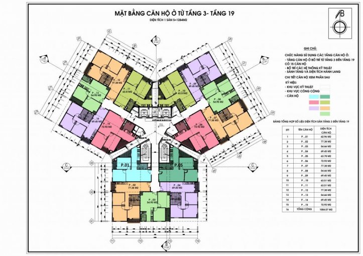 BÁN ĐẤT ĐÀ LẠT