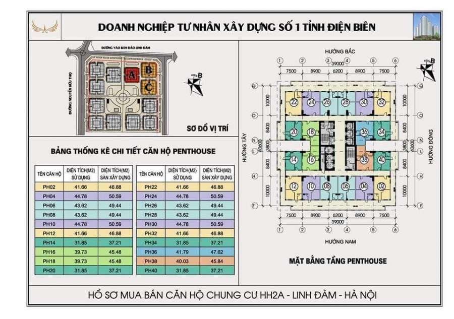 BÁN ĐẤT ĐÀ LẠT