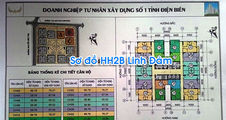 BÁN ĐẤT ĐÀ LẠT