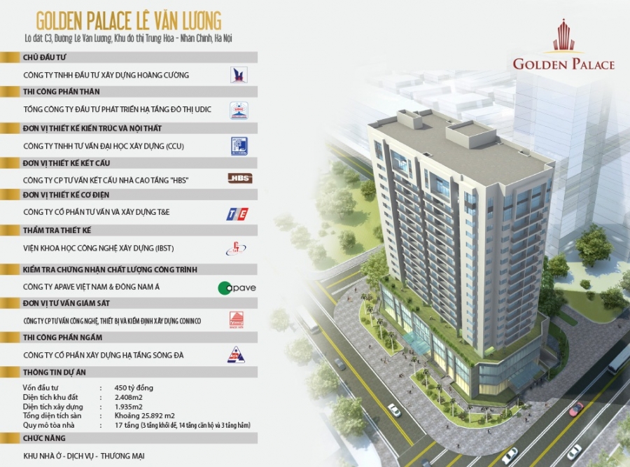 BÁN ĐẤT ĐÀ LẠT