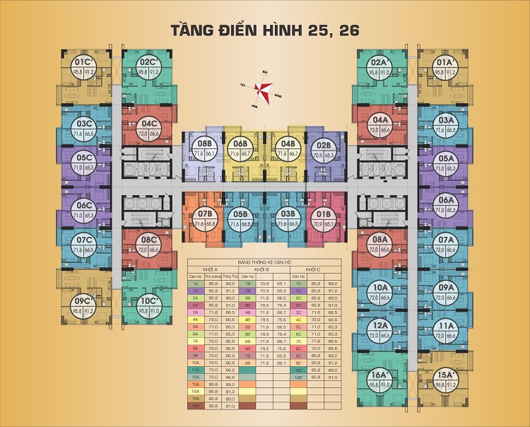 BÁN ĐẤT ĐÀ LẠT