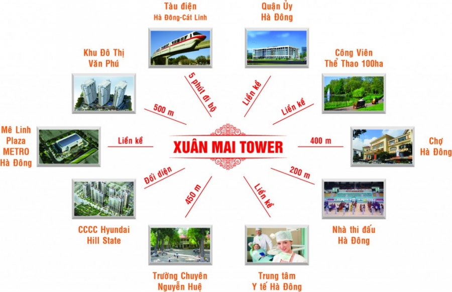 BÁN ĐẤT ĐÀ LẠT