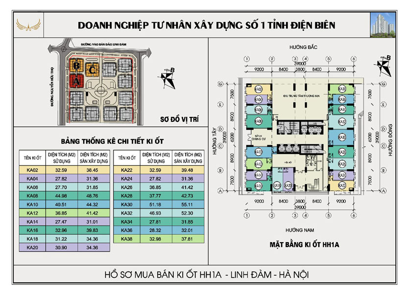 BÁN ĐẤT ĐÀ LẠT