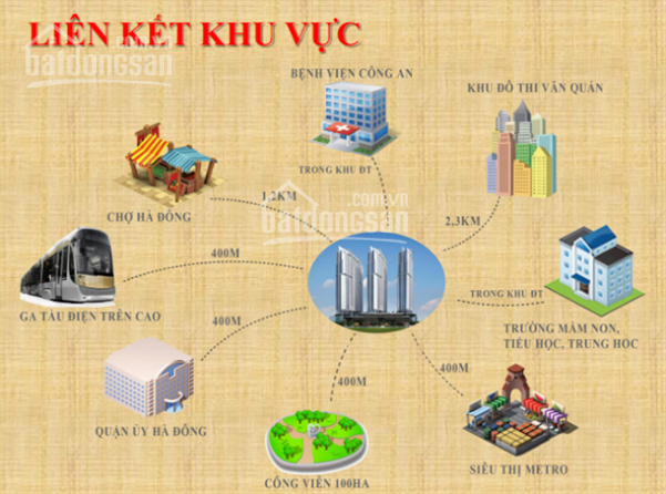 BÁN ĐẤT ĐÀ LẠT