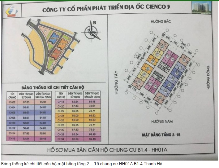 BÁN ĐẤT ĐÀ LẠT
