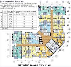 BÁN ĐẤT ĐÀ LẠT