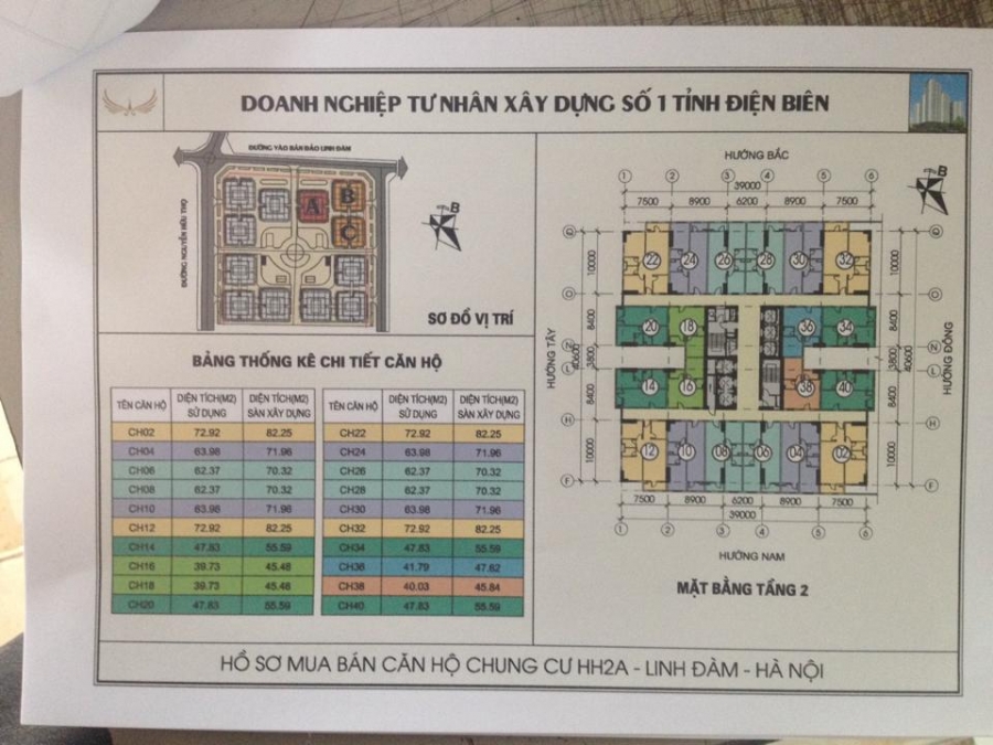 BÁN ĐẤT ĐÀ LẠT