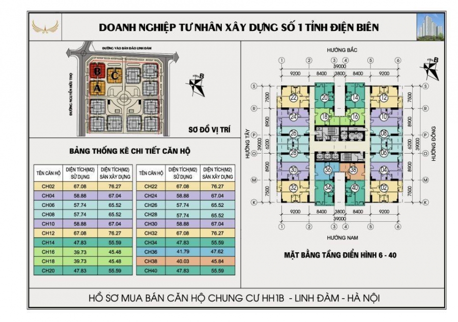 BÁN ĐẤT ĐÀ LẠT