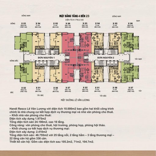 BÁN ĐẤT ĐÀ LẠT