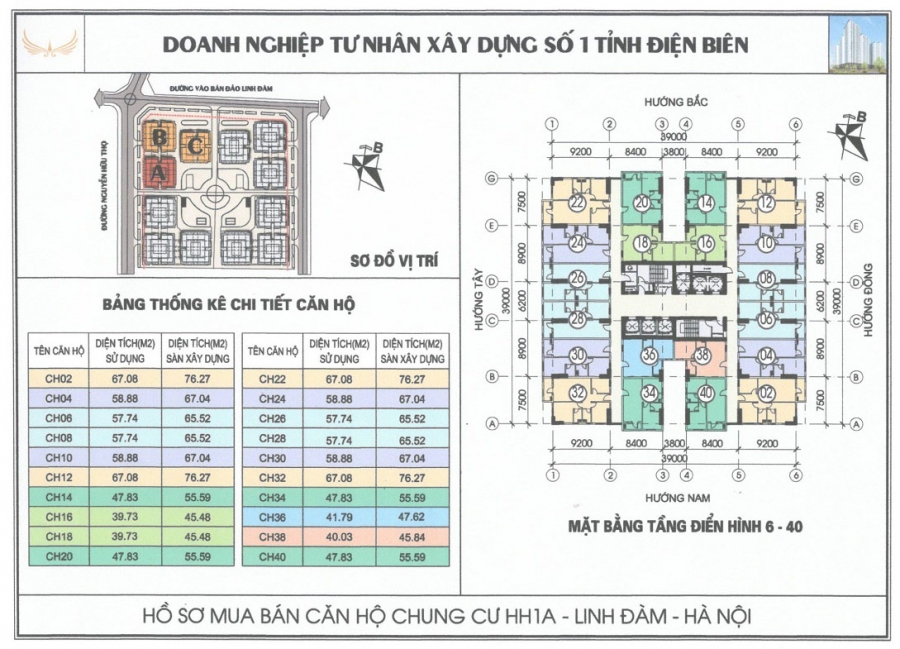 BÁN ĐẤT ĐÀ LẠT