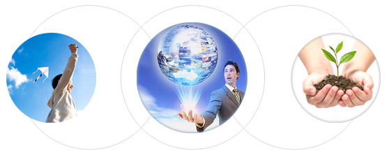 sàn bất động sản venusland