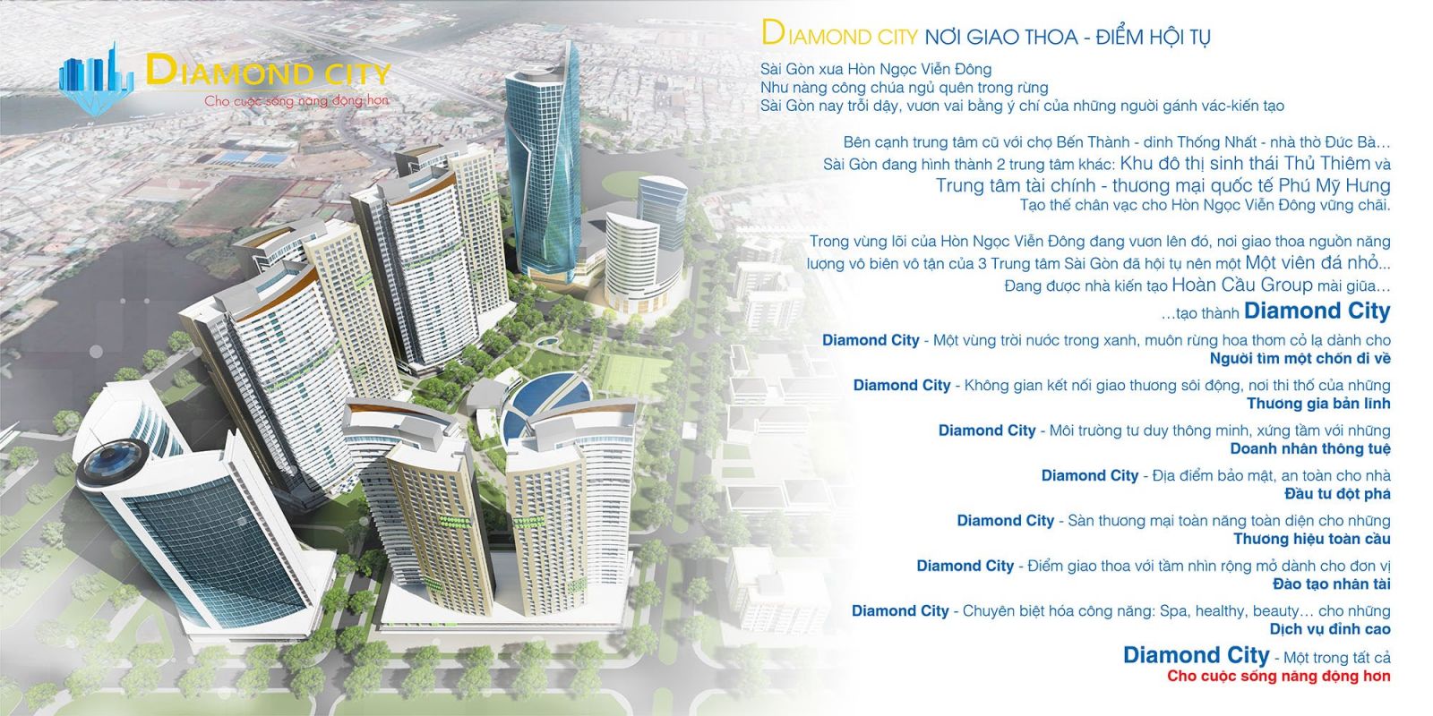 Tổng quan Diamond City