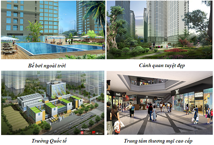 tiện ích dự án goldmark city