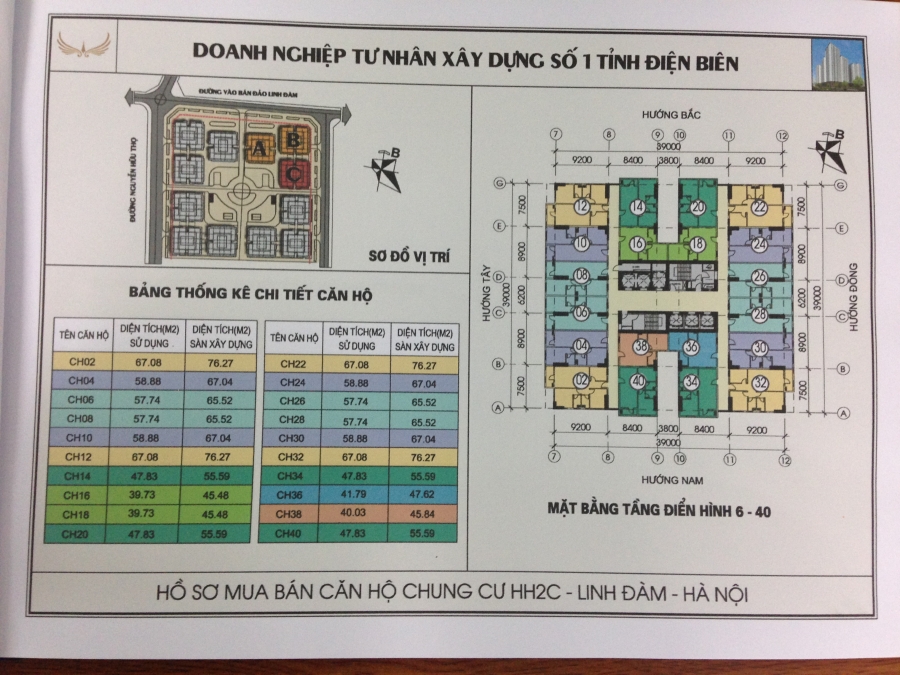 BÁN ĐẤT ĐÀ LẠT