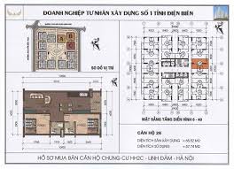 BÁN ĐẤT ĐÀ LẠT