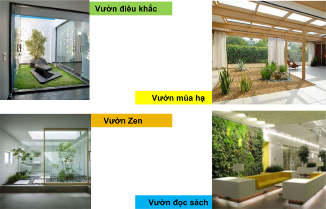 vuon-4-mua-seasons-avenue